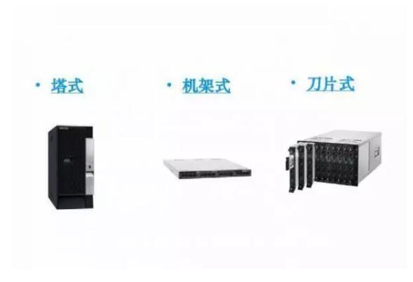 服务器与工作站的五大区别!